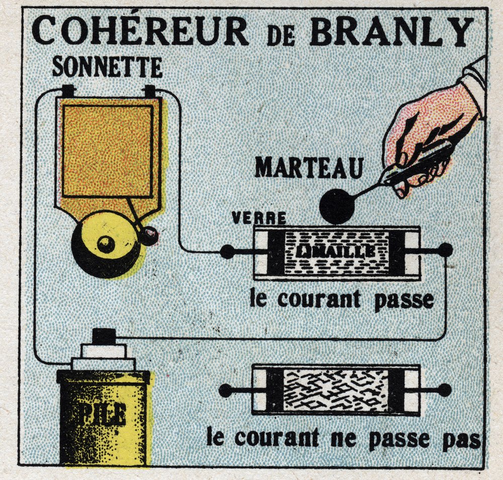 Télégraphie sans fil : cohérence par Édouard Branly (1844-1940). Illustration anonyme de 1925. Collection privée. - Anonymous Anonymous