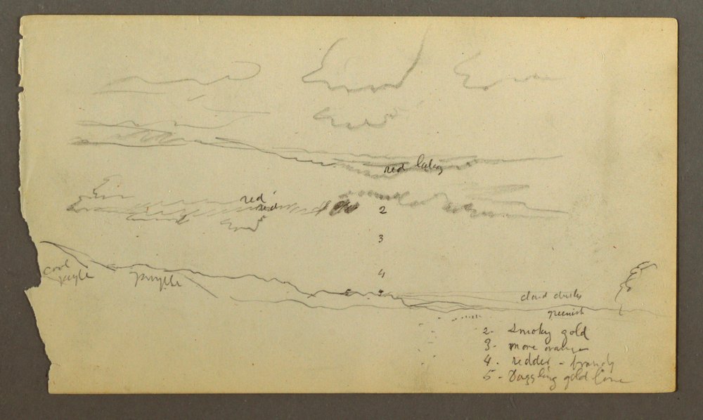 Dessin, ciel nuageux sur une vallée (Maine ), peut-être 1860 - Frederic Edwin Church