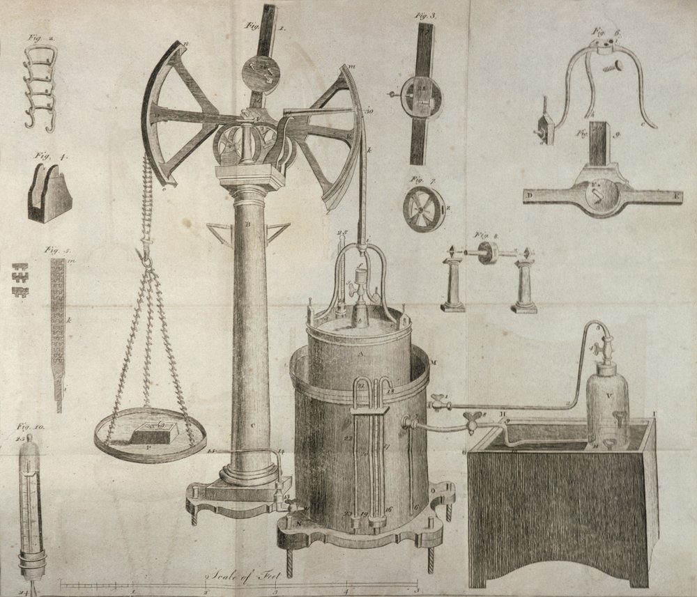 Équipement scientifique, des Éléments de chimie d