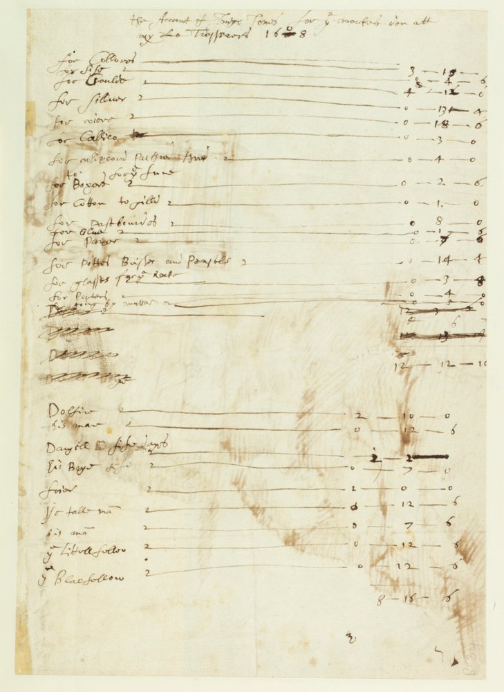 Le compte d'Inigo Jones pour les travaux effectués chez le Lord Trésorier