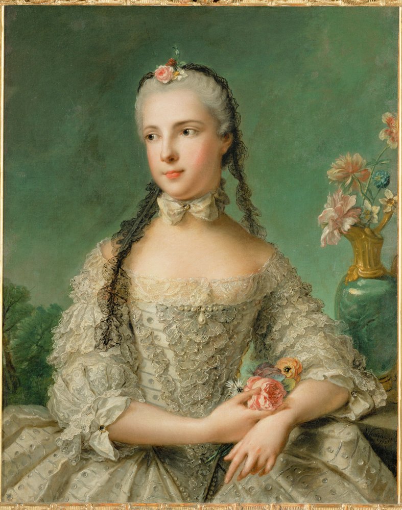 Isabella von Parma, épouse de l