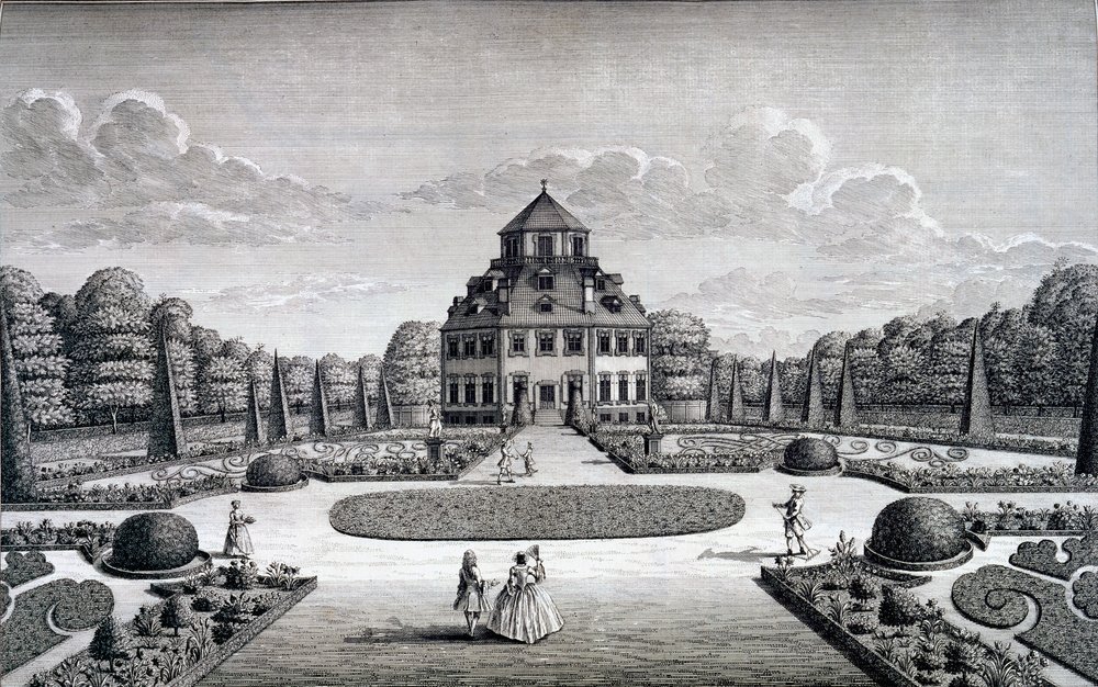 Vue de la maison et du jardin de Frydenlund | Estampe d'art