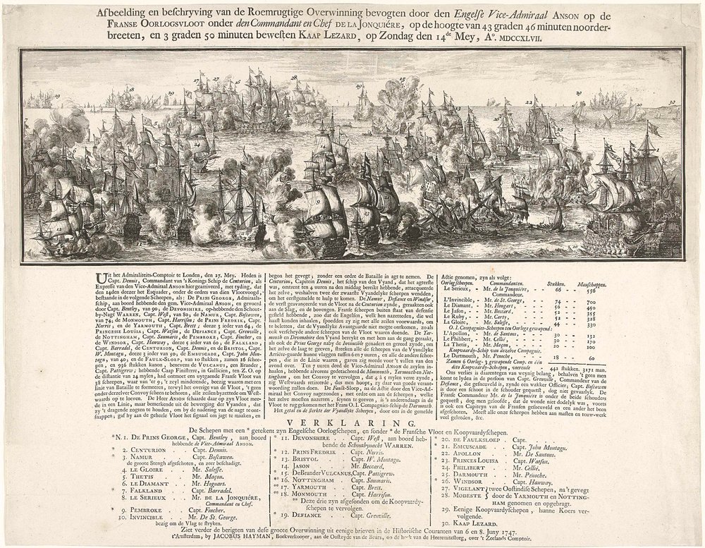 Tableau et description de la glorieuse victoire remportée par le vice-amiral anglais ANSON sur la flotte de guerre française commandée par le chef DE LA JONQUIÈRE, par 43 degrés 46 minutes de latitude nord et 3 degrés 50 minutes à l
