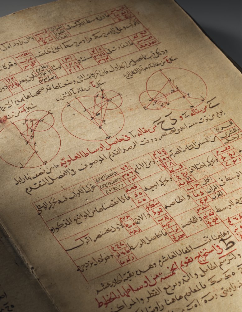 Un compendium de traités sur l