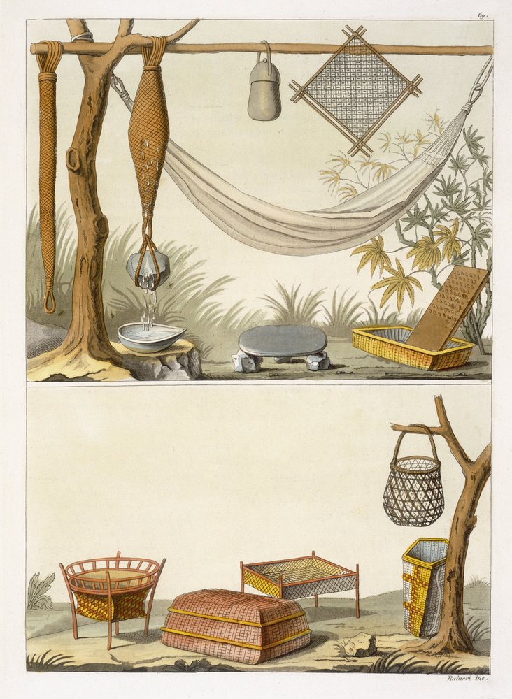 Objets appartenant aux Indiens | Vittorio Raineri