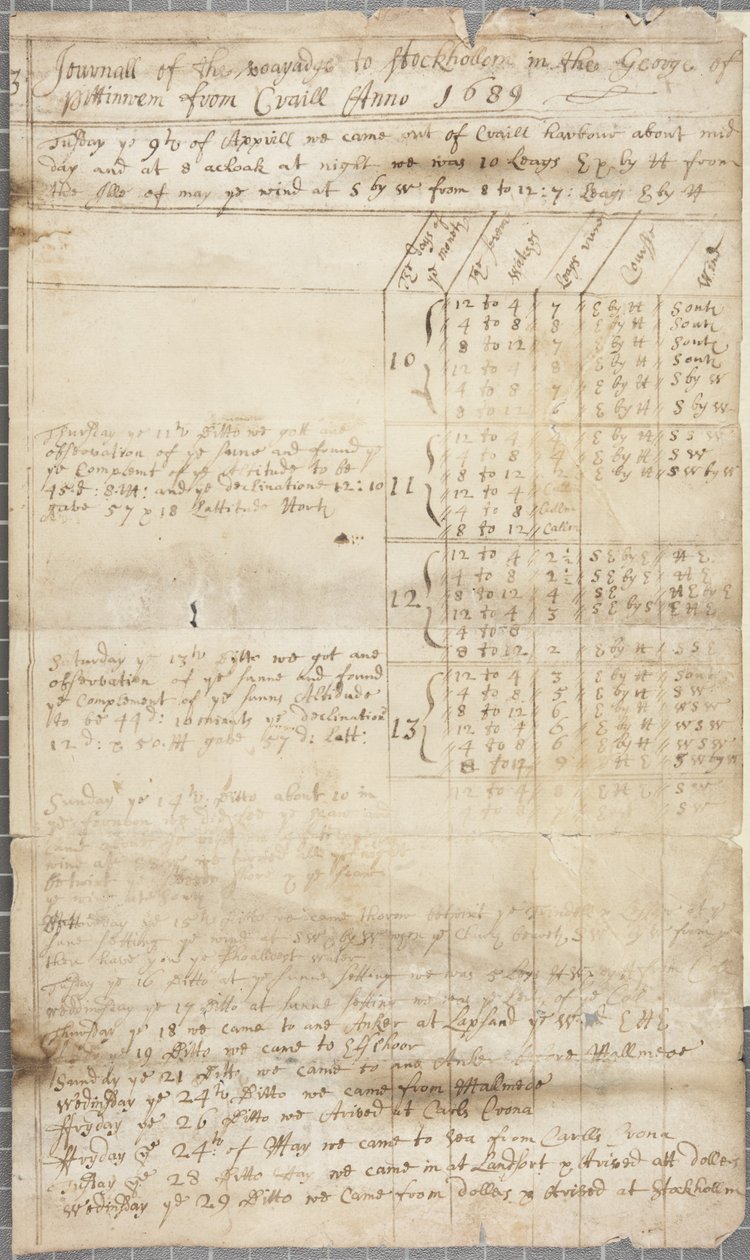 Partie du journal de bord du George de Pittenweem, verso, 1689 - Unknown