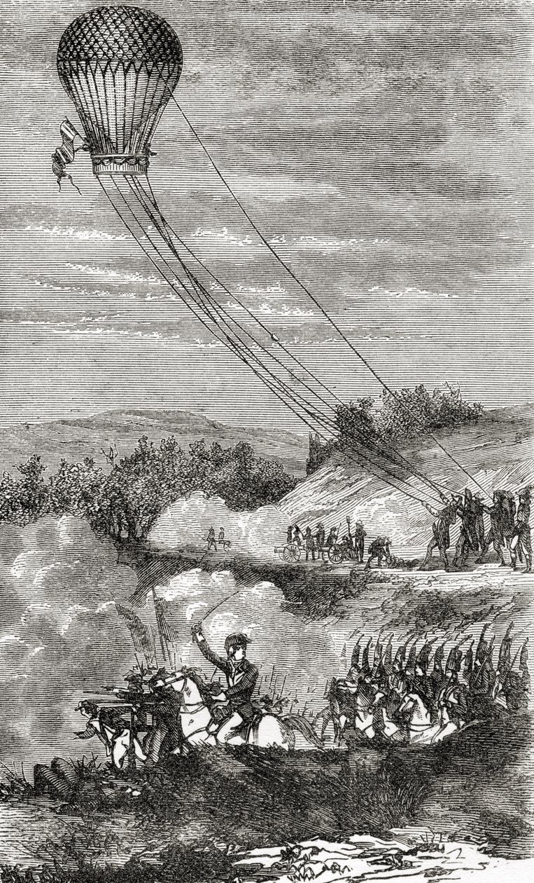 Utilisation du ballon à air chaud l
