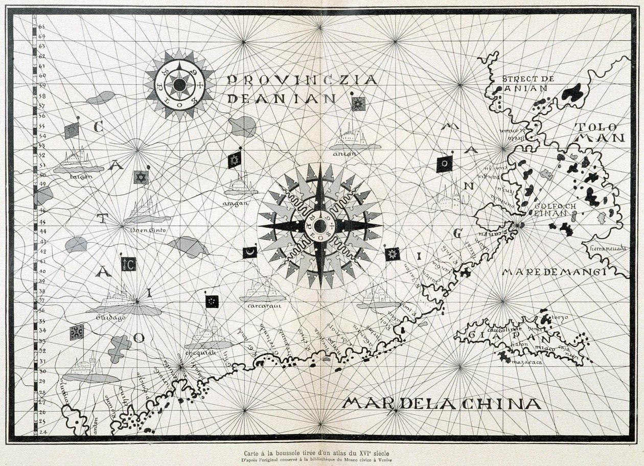 Carte de la boussole d