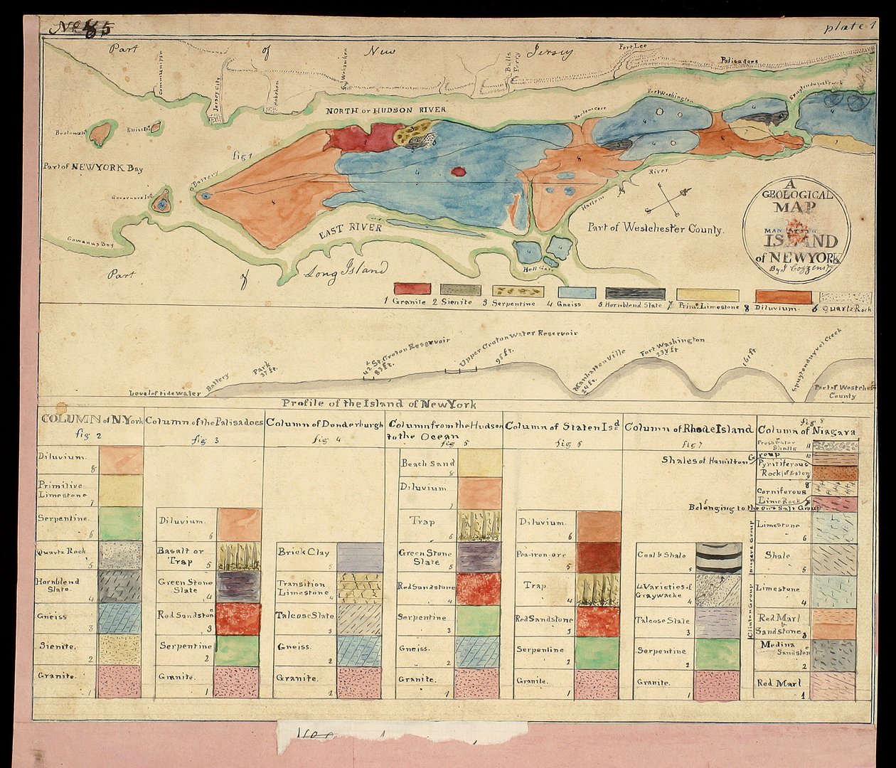 Carte Géologique [de] l