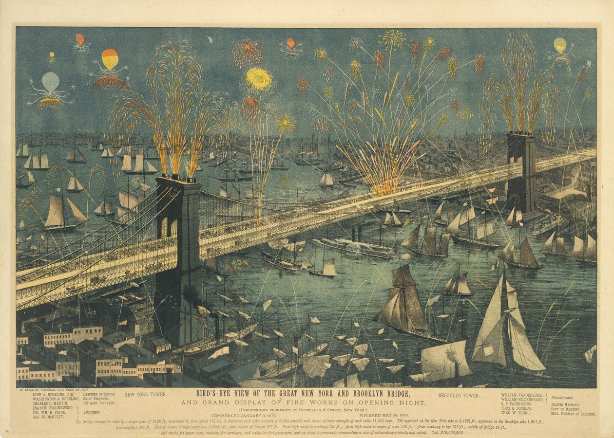Vue aérienne du grand pont de New York et Brooklyn et grand feu d