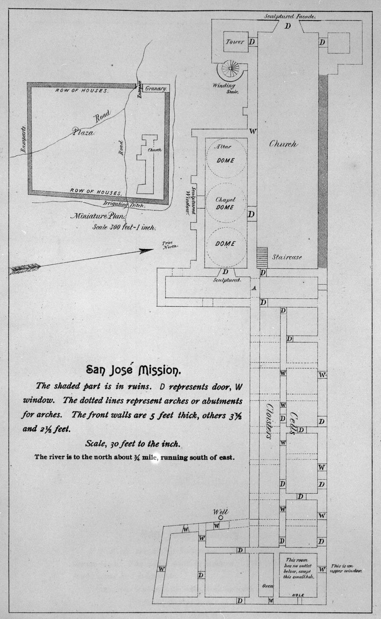 Disposition de la Mission San Jose y San Miguel de Aguayo - American School