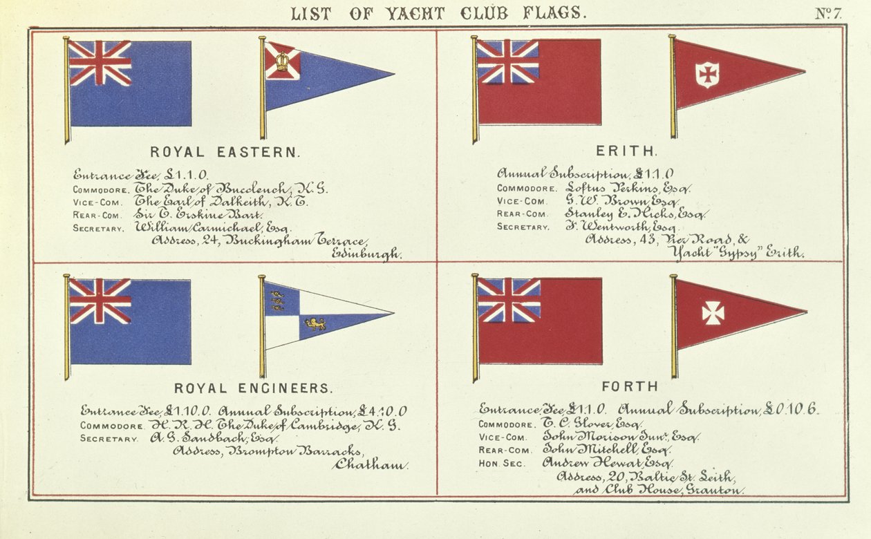 Liste des drapeaux de clubs de yacht, du Lloyds Register of Shipping, 1881 - English School