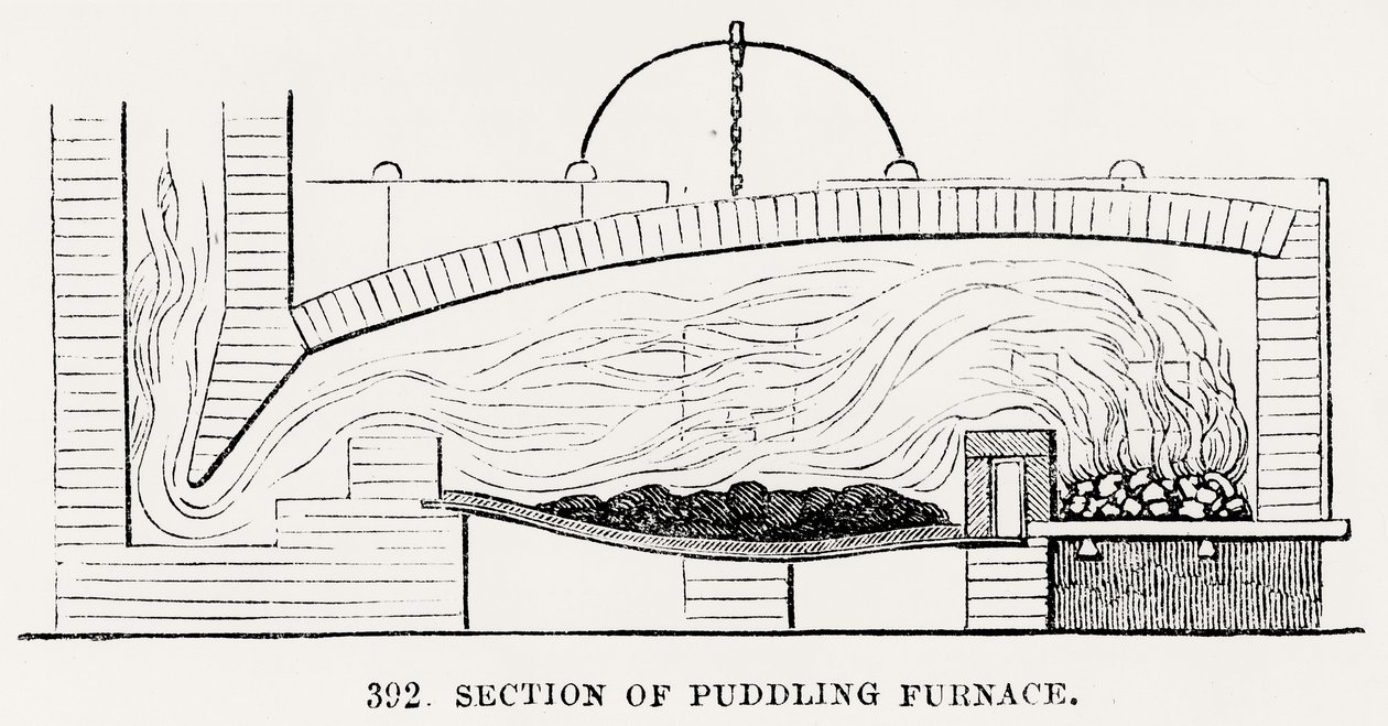 Section d