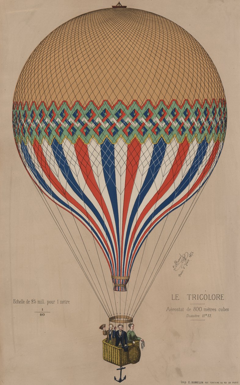 Ballon français Le Tricolore, 1874 - French School