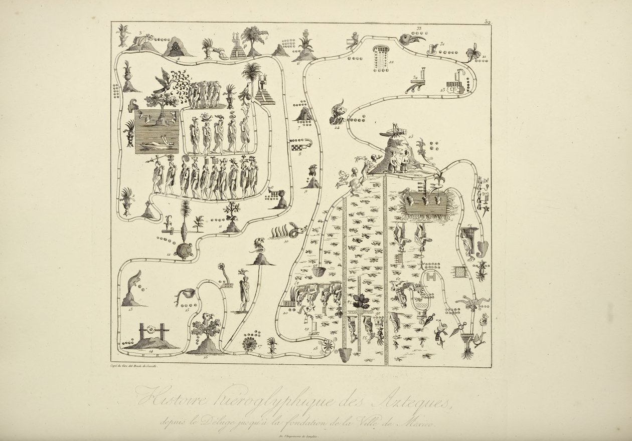 Histoire hiéroglyphique des Aztèques, du Déluge à la fondation de la ville de Mexico, illustration de Vues des Cordillères et Monuments des Peuples Indigènes de l