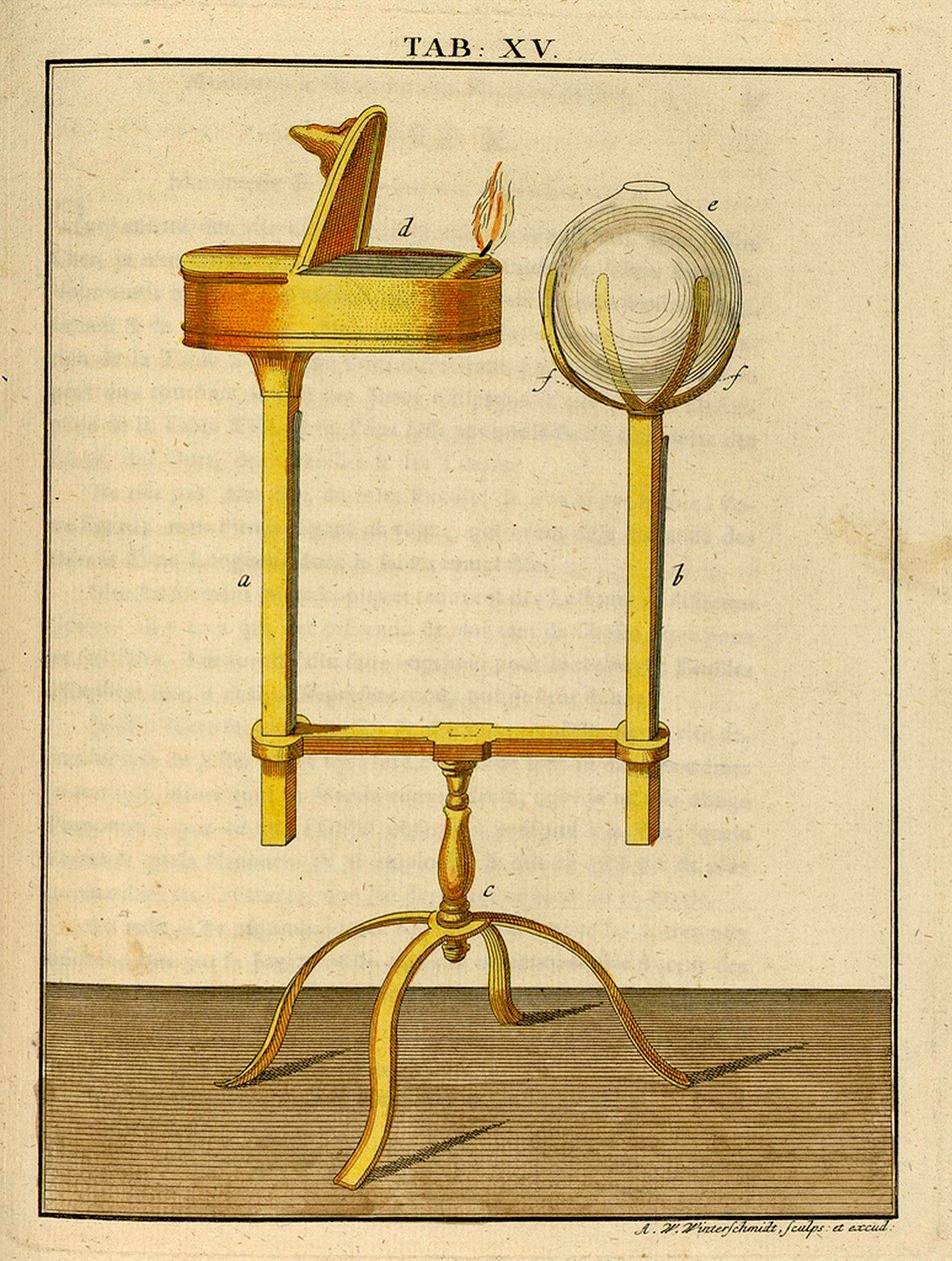 Mécanique d