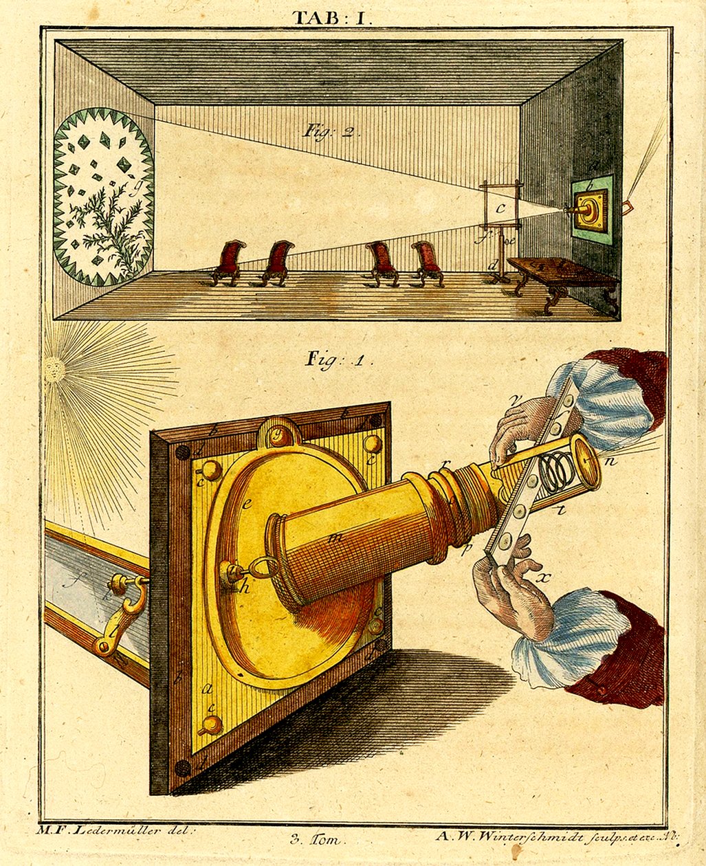 Mécanique d