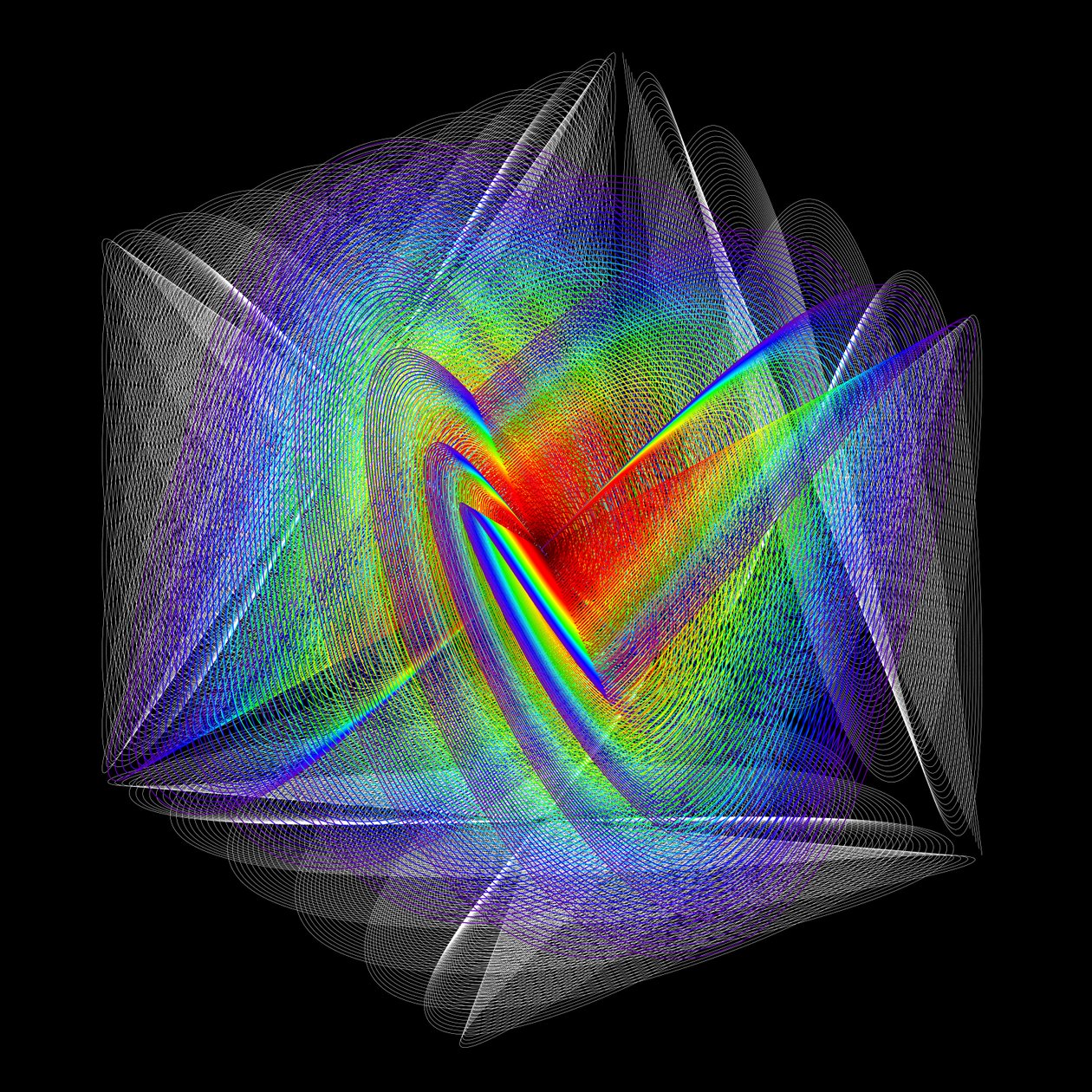 Oscillations cubiques 2 - Expansion - elkement