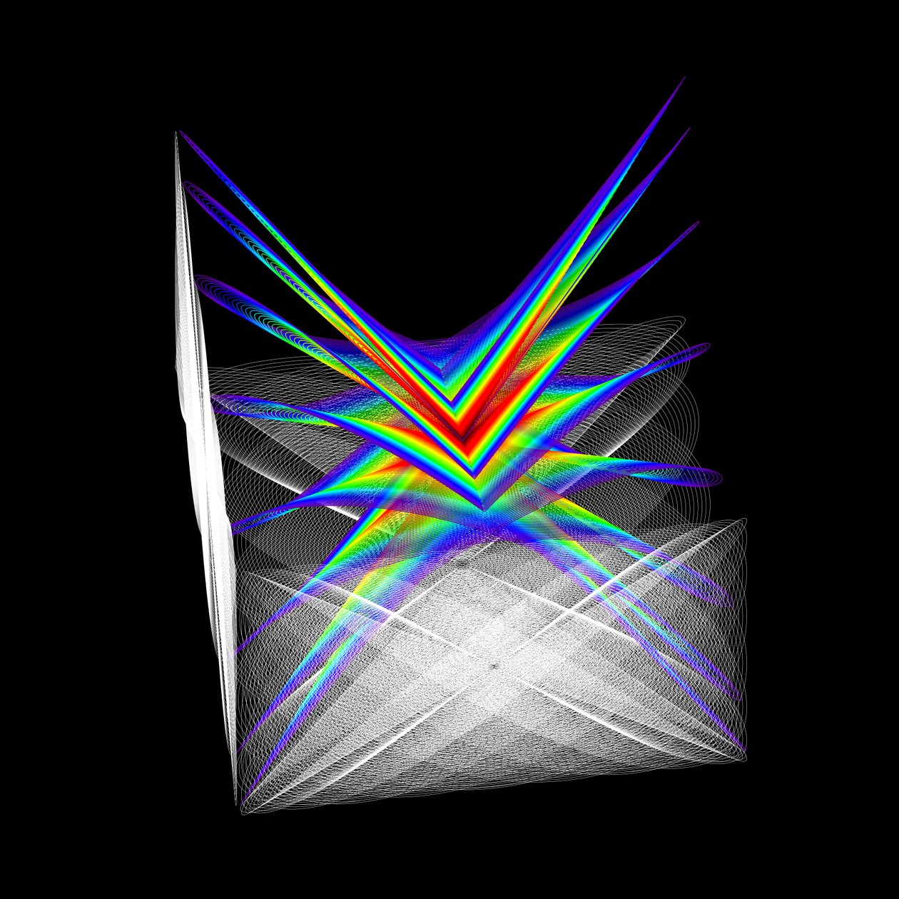 Oscillations cubiques 3 - Libération - elkement