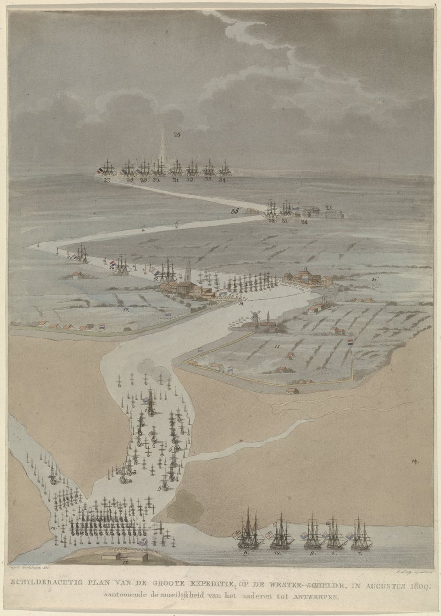 Vue aérienne de l