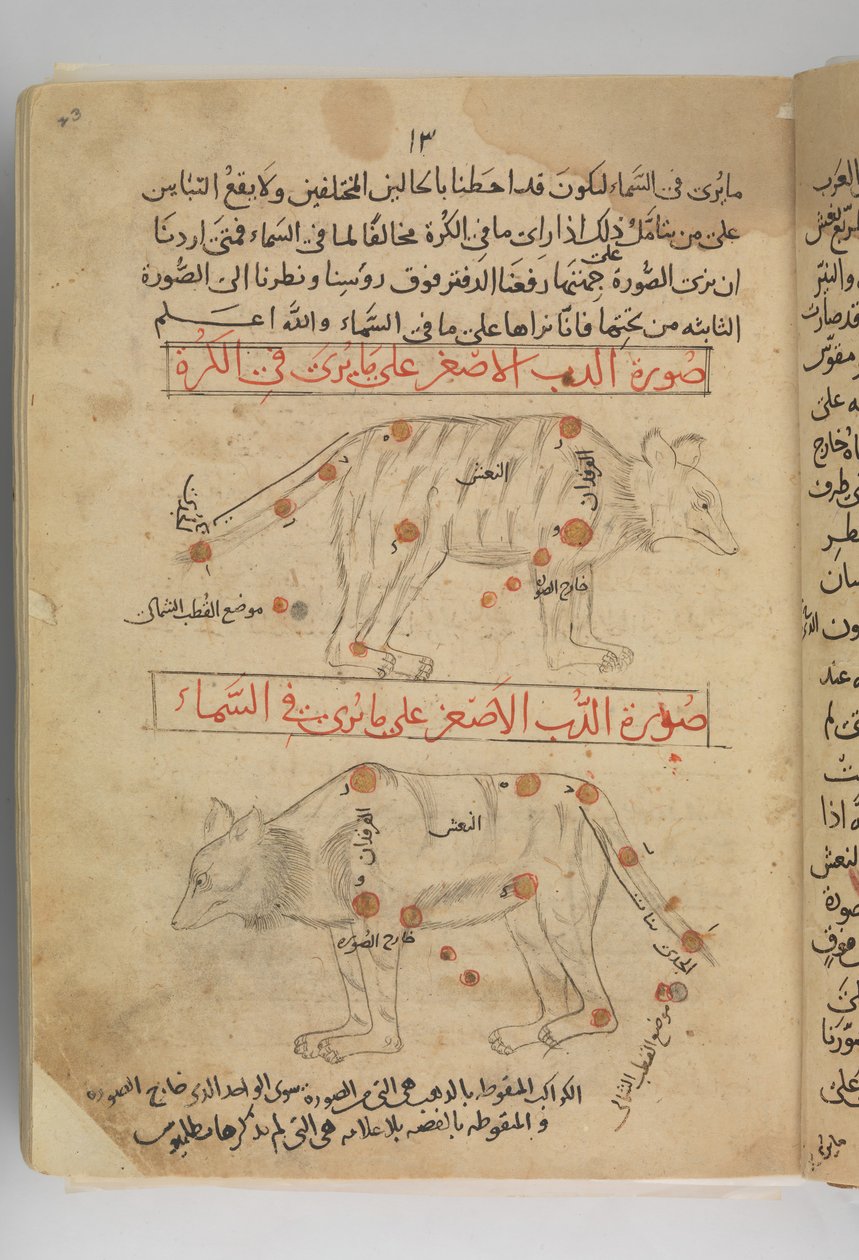 Kitab suwar al-kawakib al-thabita Livre des Images des Étoiles Fixes, Iran, fin du 15ème siècle - Abd al Rahman al Sufi