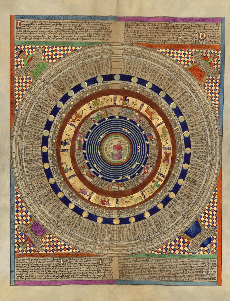 Atlas catalan - Abraham Cresques