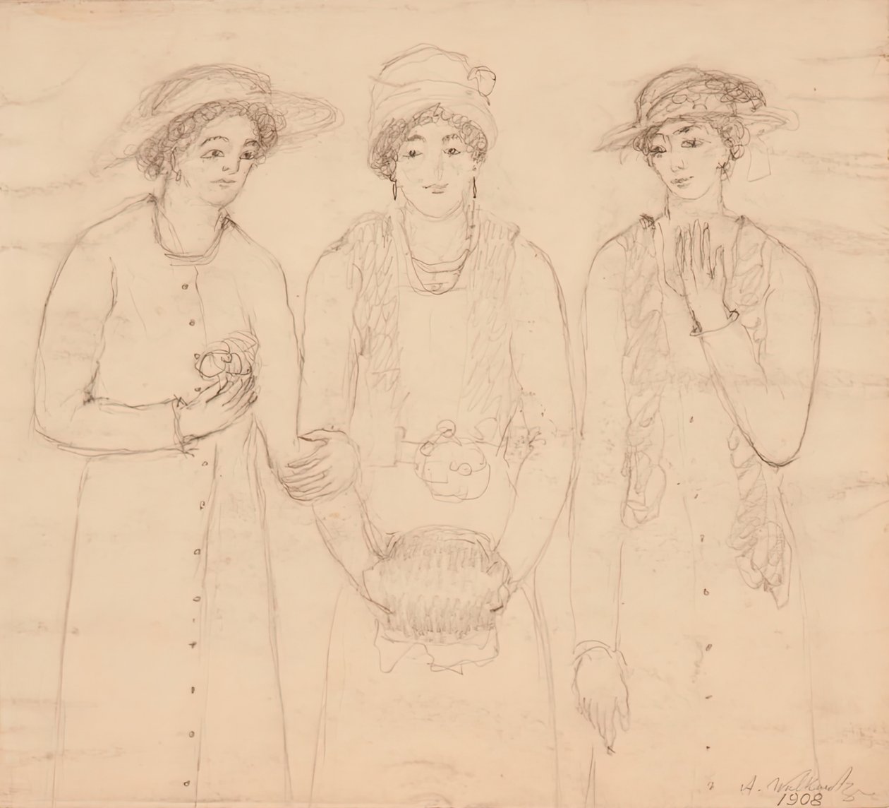 Trois femmes, 1908 - Abraham Walkowitz