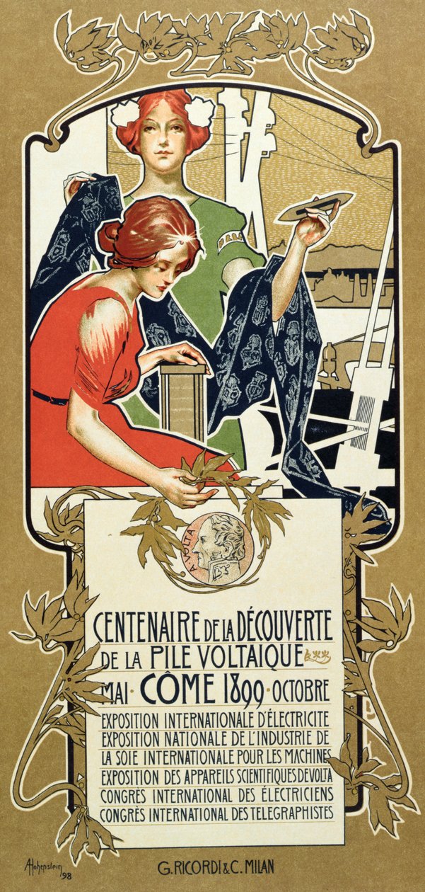 Affiche publicitaire pour le centenaire de la découverte de la pile voltaïque, 1899 - Adolfo Hohenstein