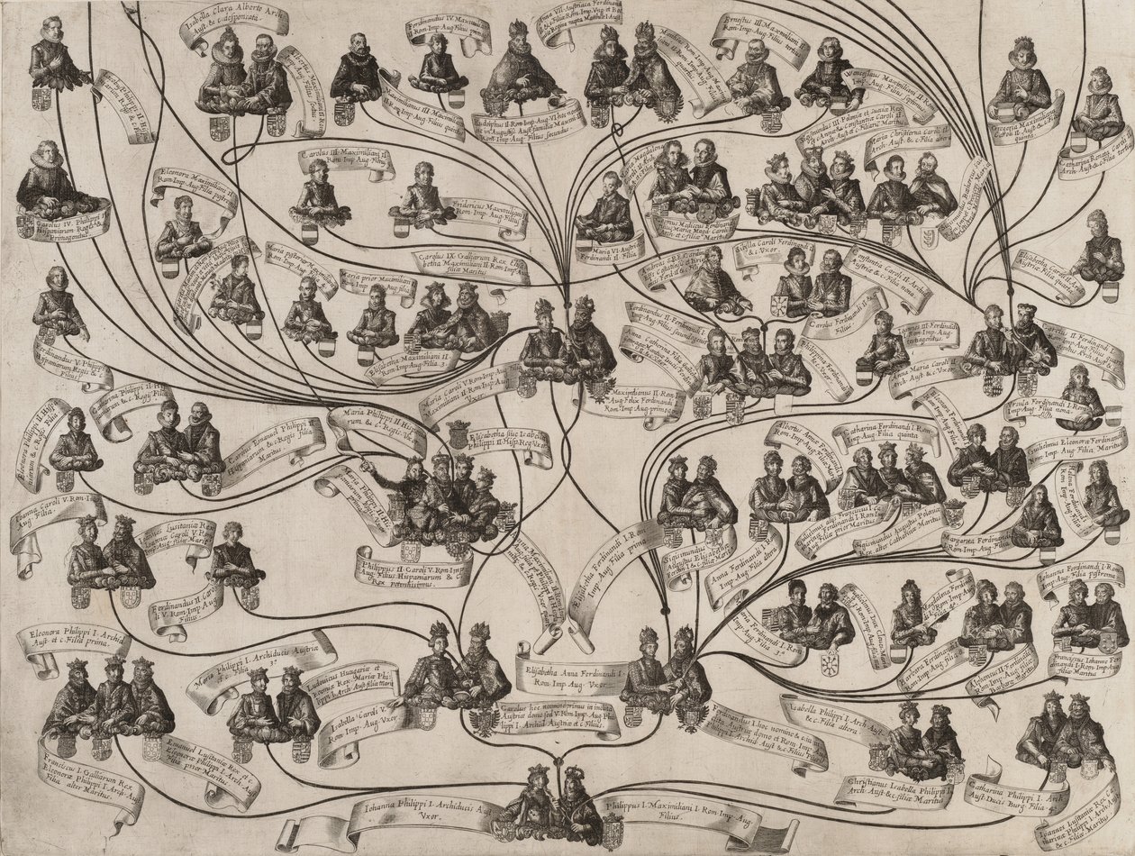 Arbre Généalogique de la Maison de Habsbourg - Aegidius Sadeler II