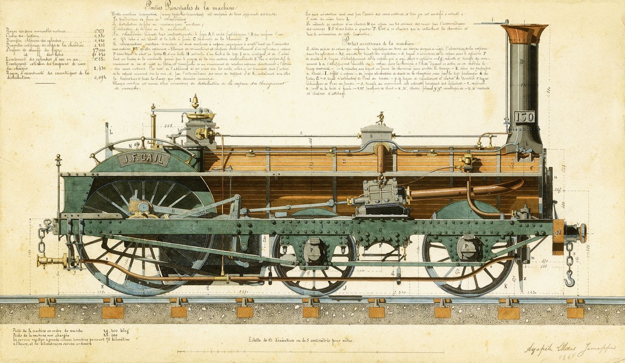 Locomotive à grande vitesse, 1864 - Agapele Jemeppes