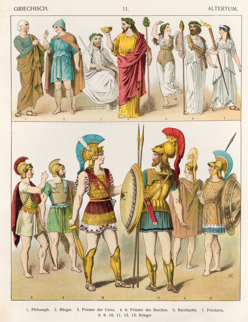 Costume religieux et militaire grec, de 