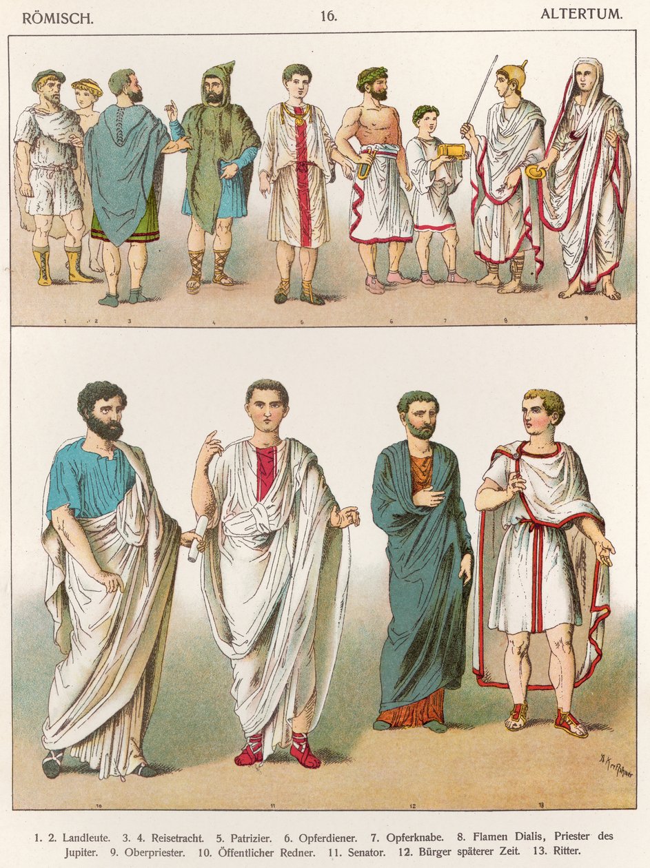 Costume romain, de 