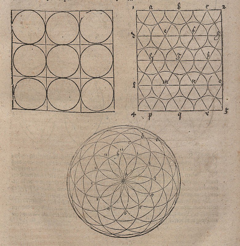 Motifs plans de cercles et ornements circulaires - Albrecht Dürer
