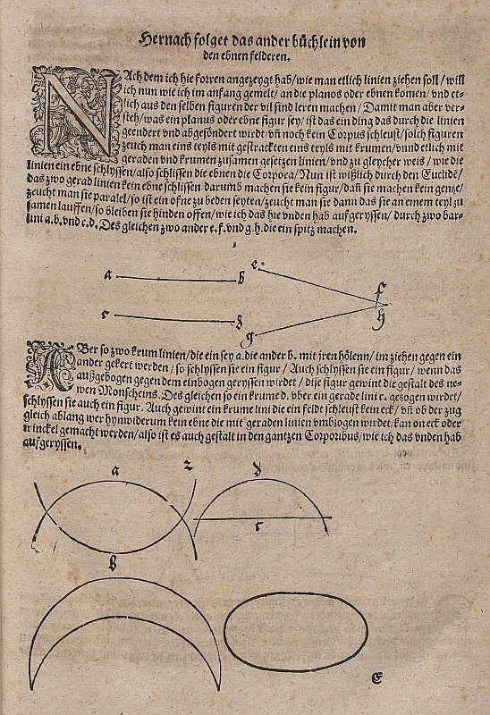 Géométrie et ligne et angle et surface - Albrecht Dürer