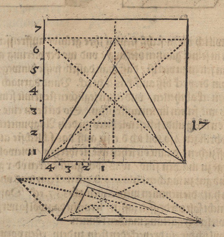 Plan et élévation d