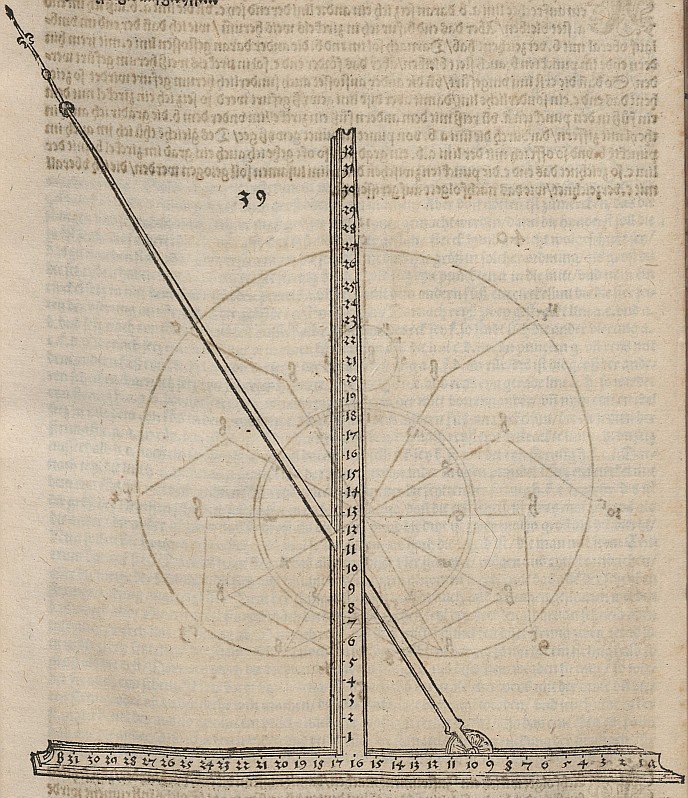 Instrument pour dessiner la ligne de coquille - Albrecht Dürer