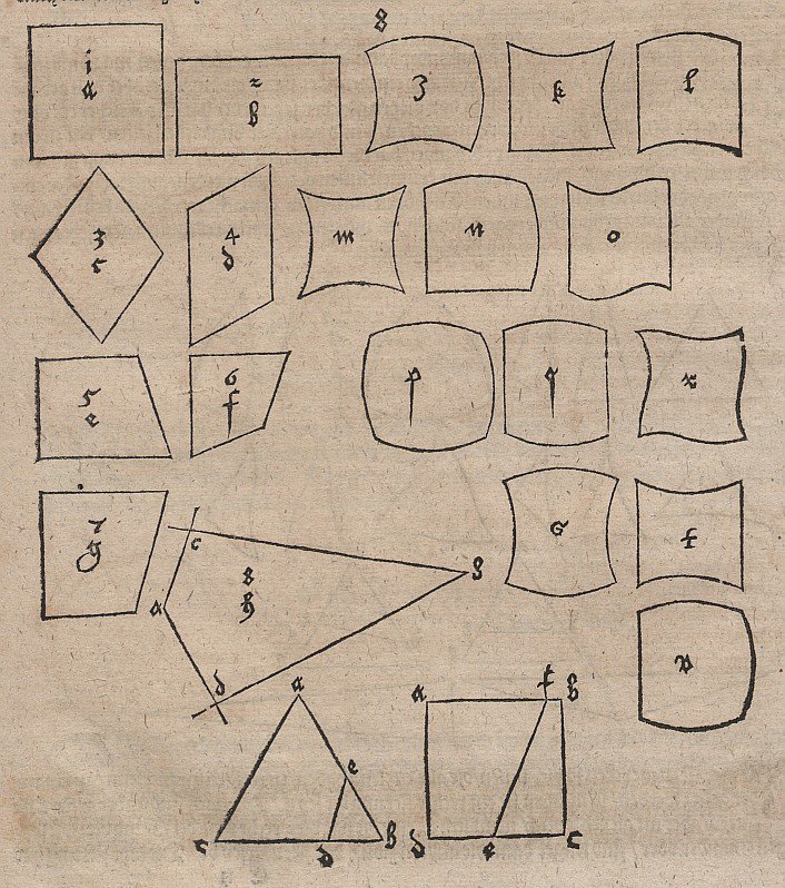 Classification des quadrilatères | Albrecht Dürer