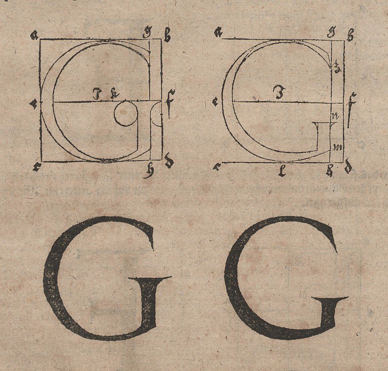 Construction de lettres - Albrecht Dürer