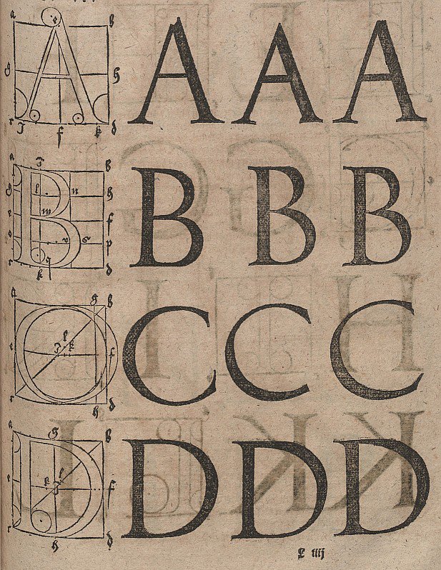 Construction de lettres - Albrecht Dürer