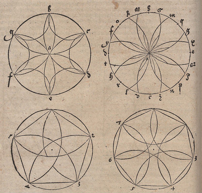 Ornements circulaires - Albrecht Dürer