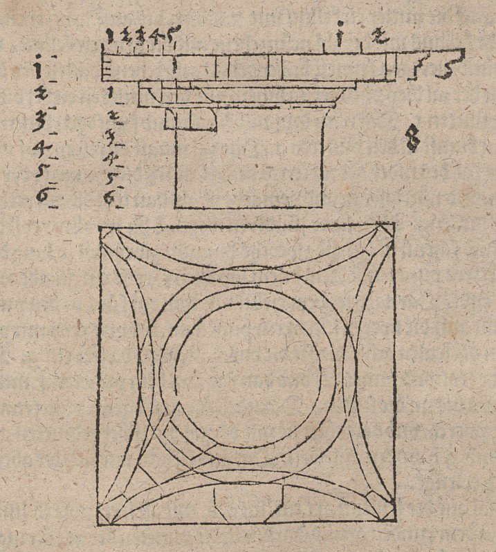 Chapiteau de colonne - Albrecht Dürer