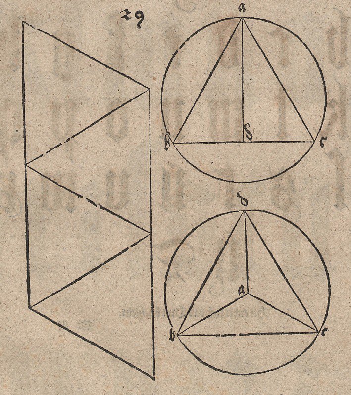 Tétraèdre en plan et élévation avec développement en filet - Albrecht Dürer