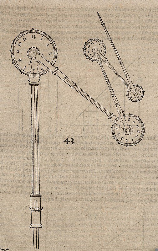 Instrument de dessin - Albrecht Dürer