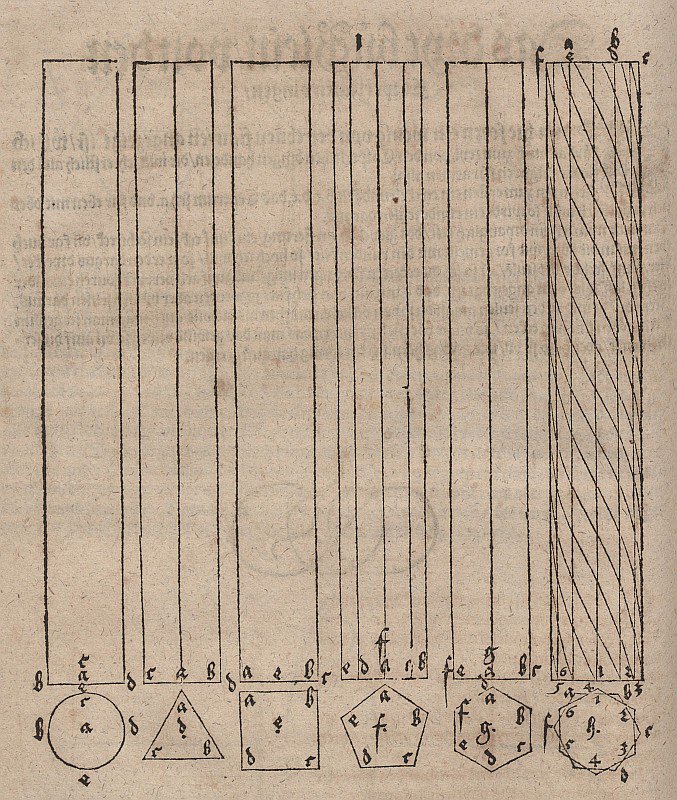 Colonnes cylindriques et prismatiques - Albrecht Dürer