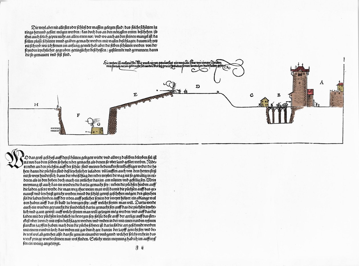 Fortifications conçues par Albrecht Dürer (1471-1528). Planche de « Eliche Underricht zu Befestigung der Stett, Schloss und Flecken » Nuremberg 1527 - Albrecht Dürer