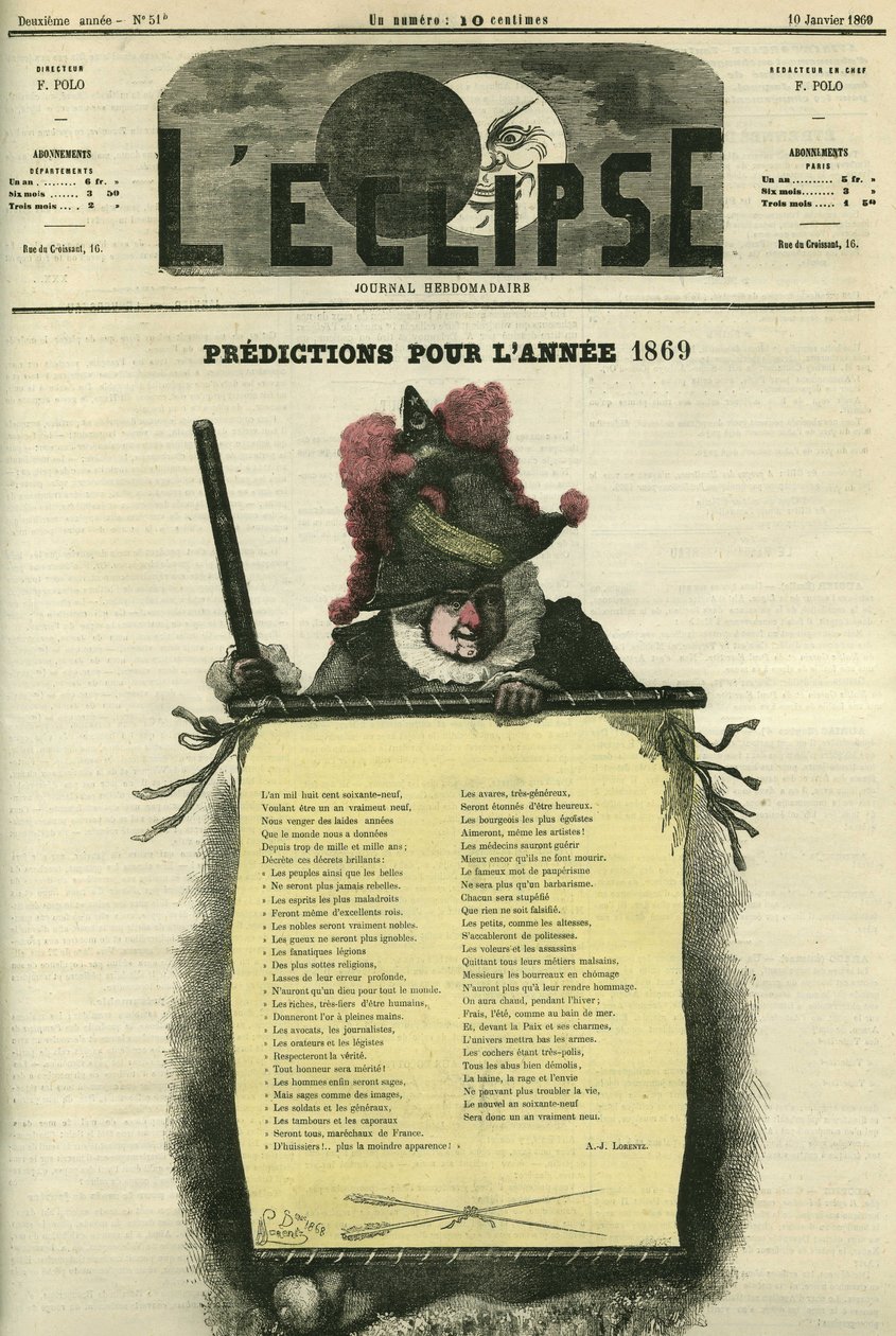 Prédictions pour l