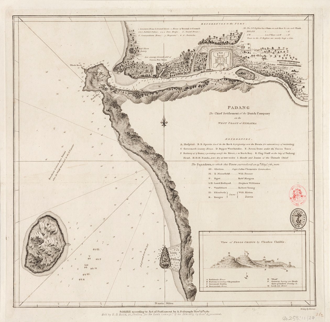 Padang - la principale colonie de la Compagnie néerlandaise sur la côte ouest de Sumatra - Alexander Dalrymple