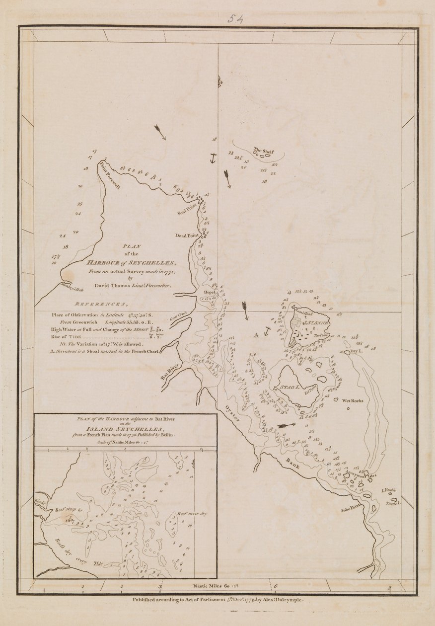 Plan du port des Seychelles - Alexander Dalrymple