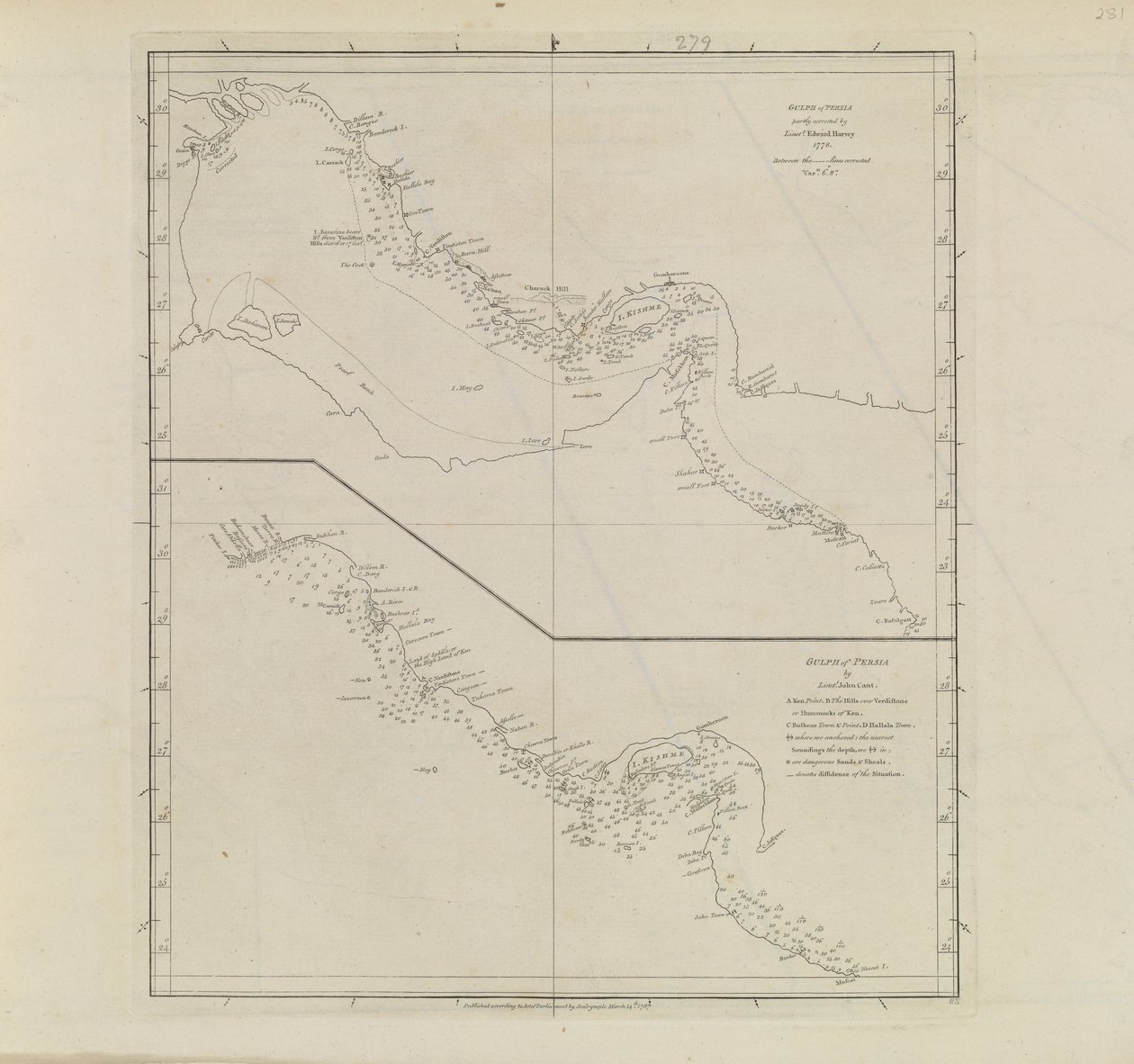 Plans des ports, Dalrymple, Alexander publié en 1791 ID Number 41167-2001 Une carte plane d