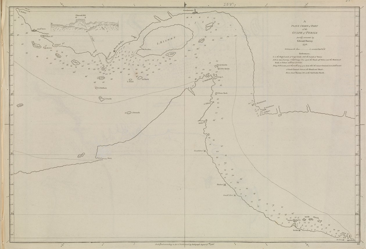 Plans des Ports, Dalrymple, Alexander publié en 1791 Numéro d